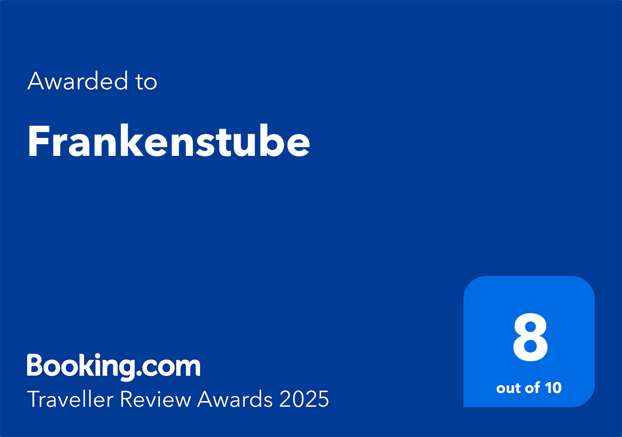 Guest Review Awards 8 out of 10 in 2025