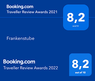 Guest Review Awards 2021 und 2022